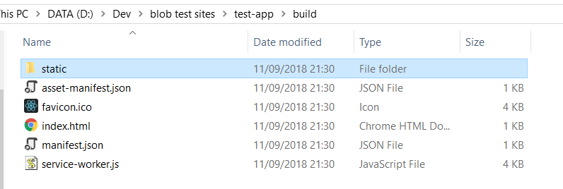 build output folder